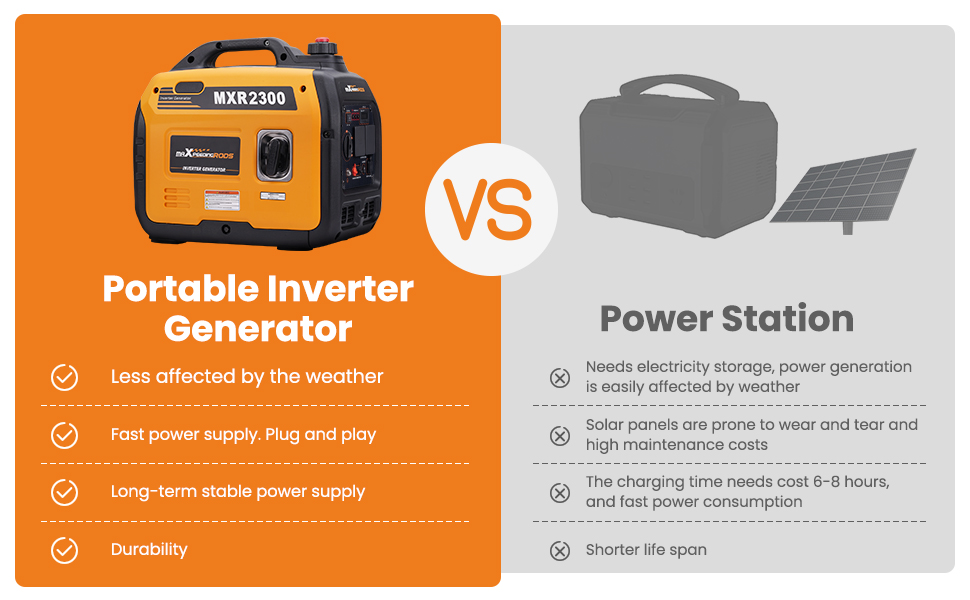 Portable inverter generator